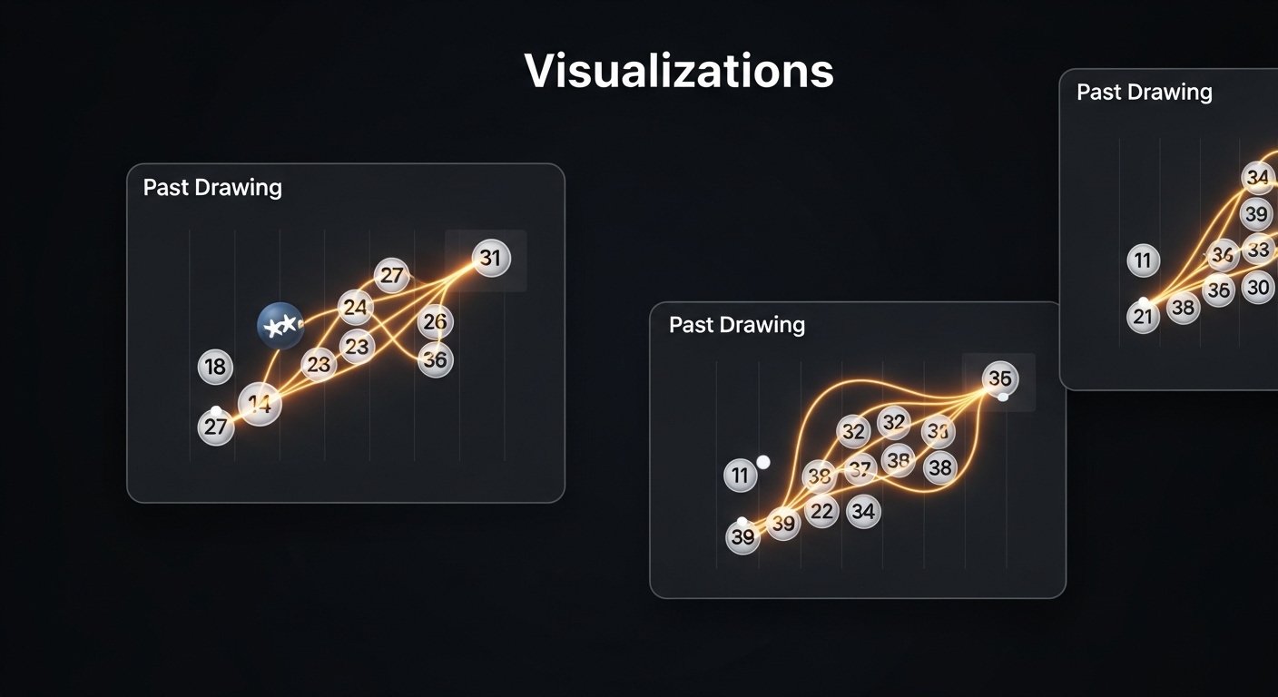 EOS파워볼 베팅 결과 복기하는 절차 쉽고 간단하게 설명해드릴깨요